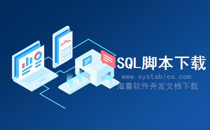 表结构 - CRMS_MKTPL_IB_SRES_MKTPRO_MCAL - 存储Mkt Proj MCAL高级搜索结果结构的属性 - SAP S/4 HANA 企业管理软件与解决方案数据库表结构设计文档